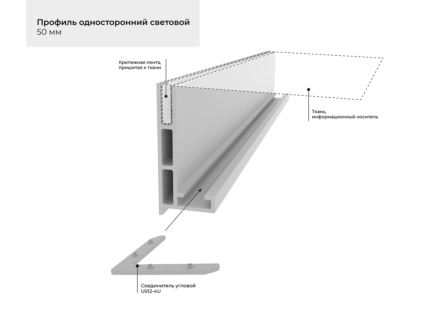 Система quattro профиль для световых коробов